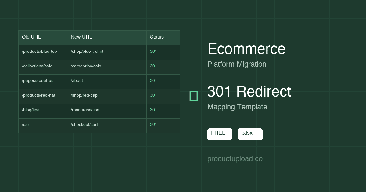 Free 301 redirect mapping template for ecommerce platform migrations