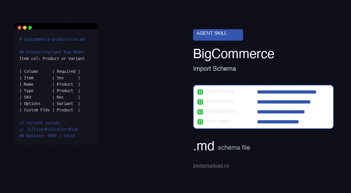 BigCommerce product CSV import schema agent skill