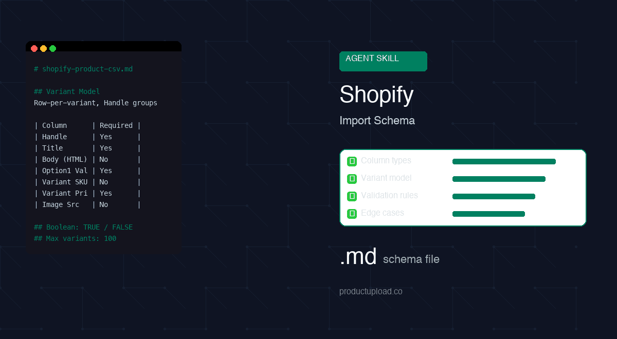 Shopify product CSV import schema agent skill