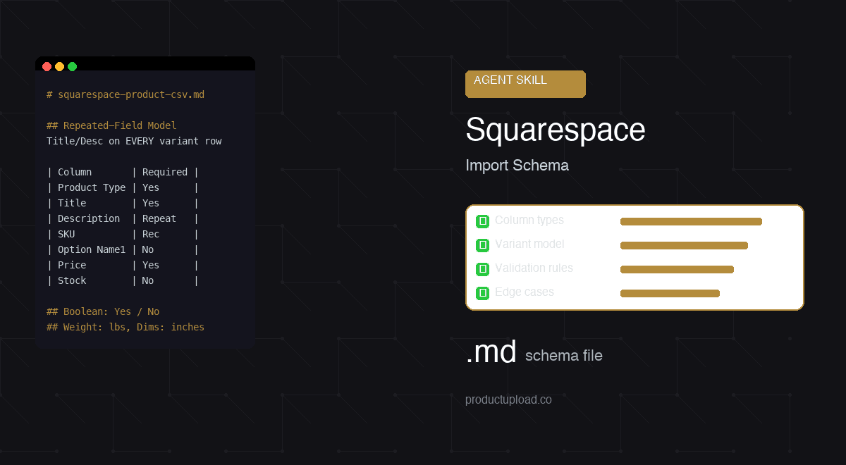 Squarespace product CSV import schema agent skill