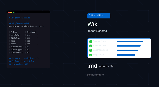 Wix product CSV import schema agent skill