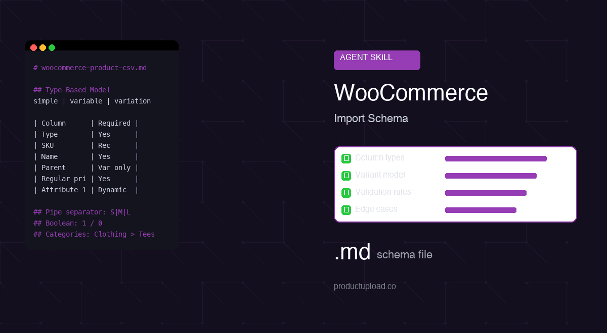 WooCommerce product CSV import schema agent skill